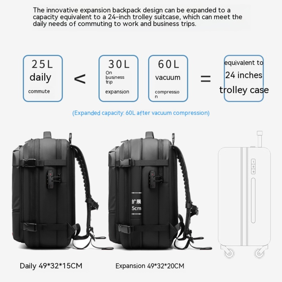 Compressio™ - Multifunction Vacuum Compression Backpack