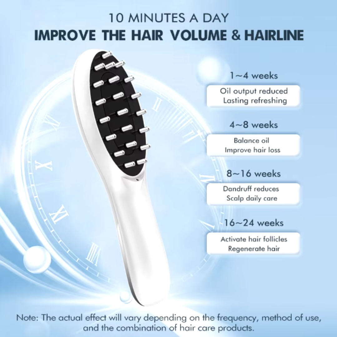 GlowGrow Pro™ - 6in1 LED Laser Comb Massager for Hair Growth