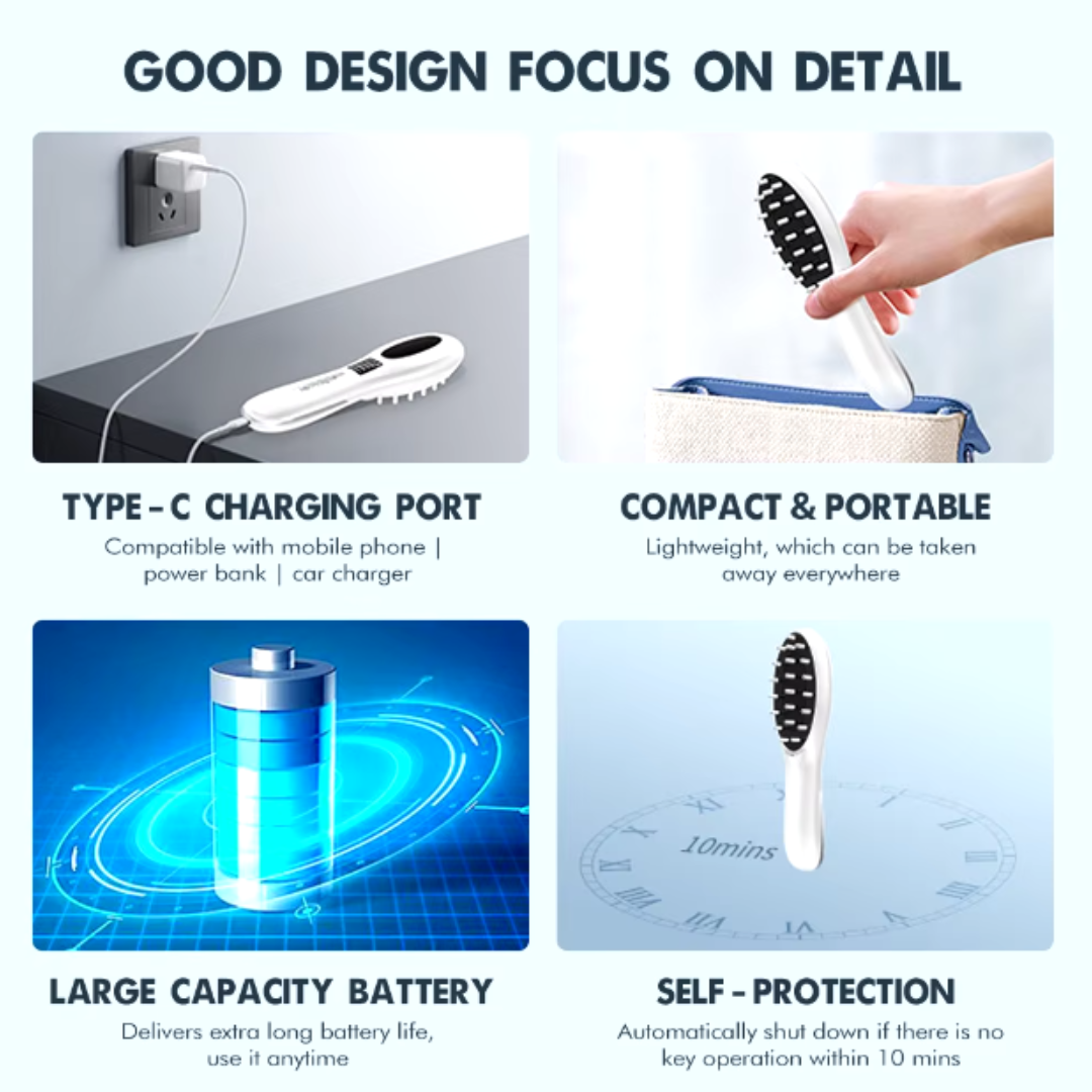 GlowGrow Pro™ - 6in1 LED Laser Comb Massager for Hair Growth