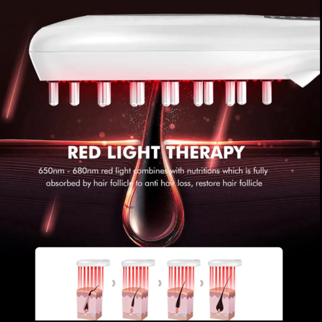 GlowGrow Pro™ - 6in1 LED Laser Comb Massager for Hair Growth