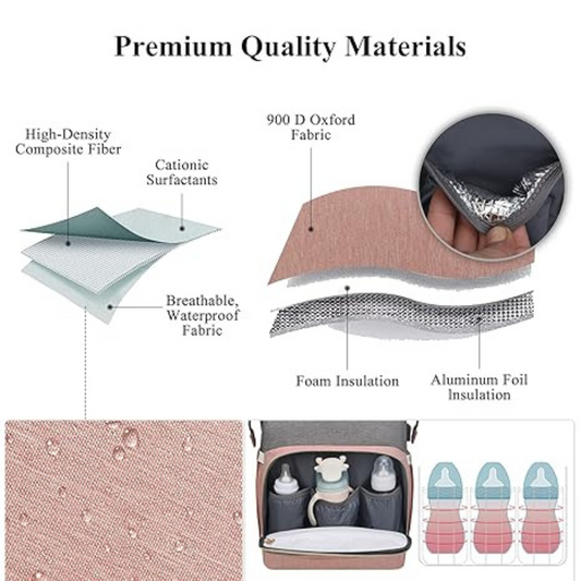 CareCarry™ - Diaper Bag with Changing Station