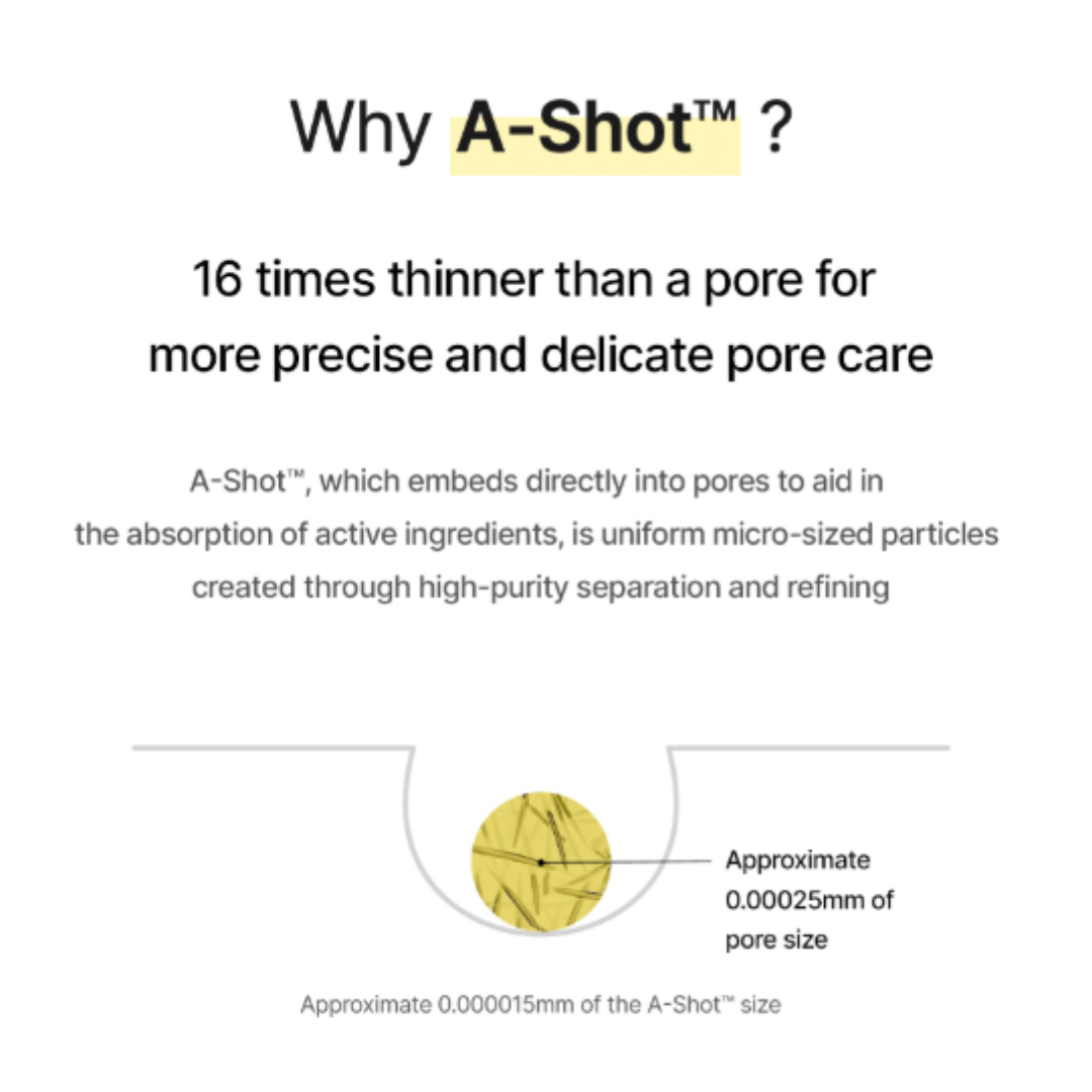 BoostiqueA™ - Retinal Shot Tightening Booster