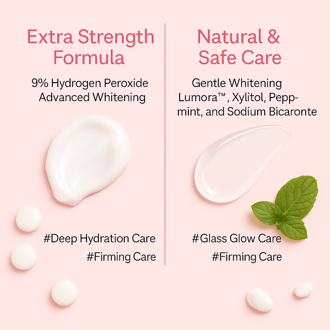 Lumora™ - Teeth Whitening Cold Serum Pen