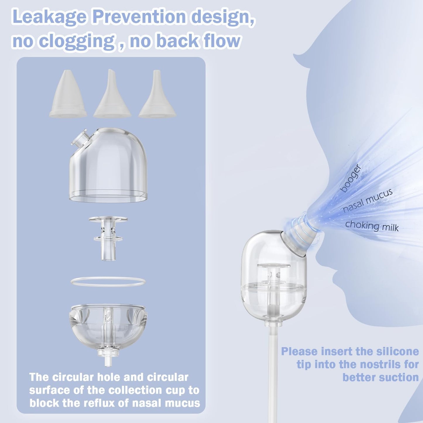 GentleBreath™ Electric Nasal Aspirator - Hospital Grade with Built-in Music