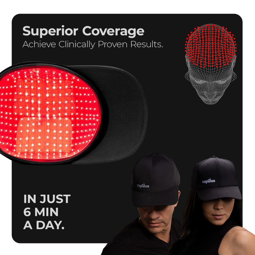 CapIlluminate™ - Red Light Therapy Hair Growth Cap