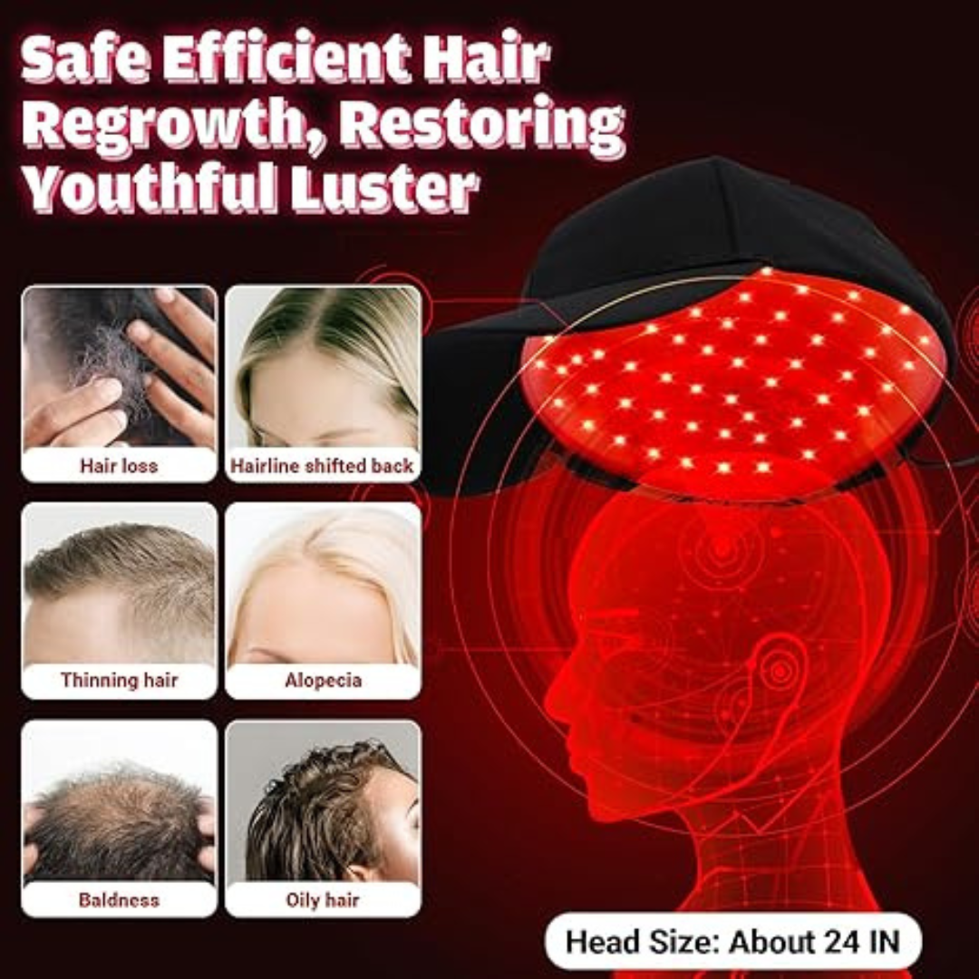 CapIlluminate™ - Red Light Therapy Hair Growth Cap