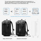 Compressio™ - Multifunction Vacuum Compression Backpack