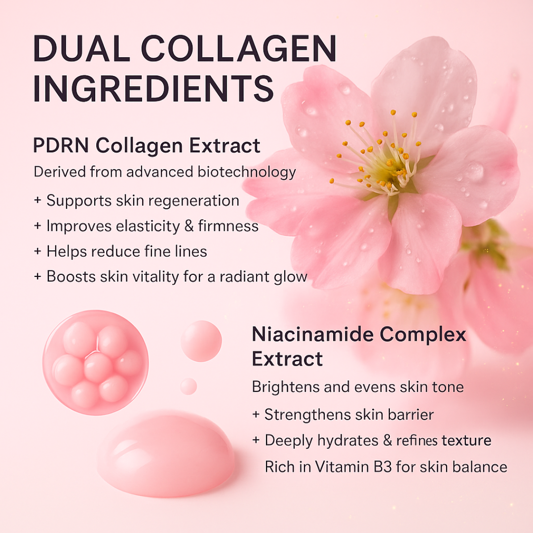 Roseve™ - Korean Pink Collagen Capsule Cream