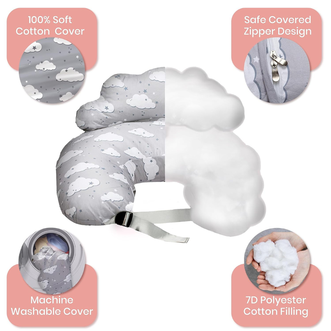 LittleLatch™ - Breastfeeding Multifunctional Pillow