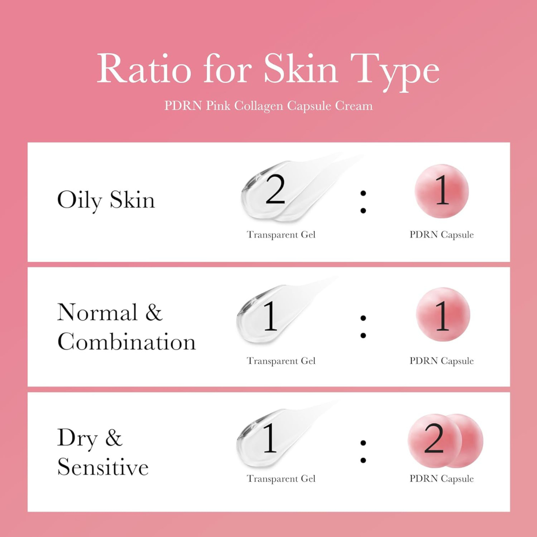 Roseve™ - Korean Pink Collagen Capsule Cream