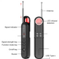 CamAlert Pro™ - Camera Detector Wireless Device